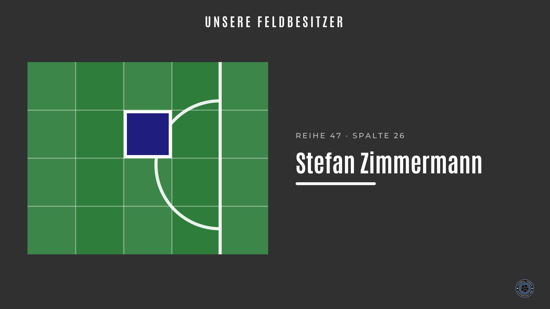 Stadion-Screen-Slide mit Feldbesitzer-Name und Feld-Ausschnitt